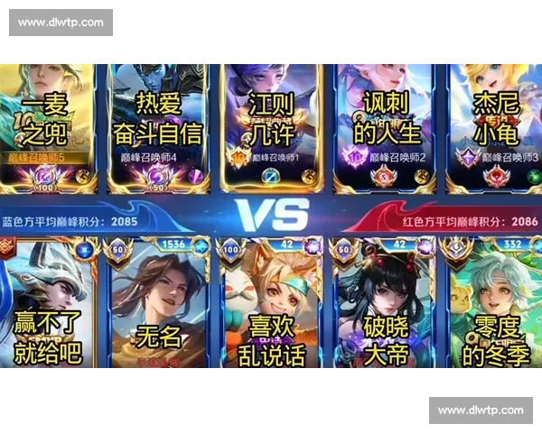 巅峰之战引爆终极对决群雄逐鹿谁能登顶荣耀之巅传奇对抗全面开启